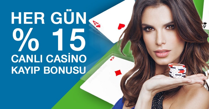 Casino Kayıp Bonusu